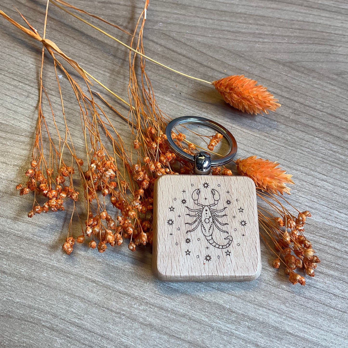 Horoscoop Schorpioen