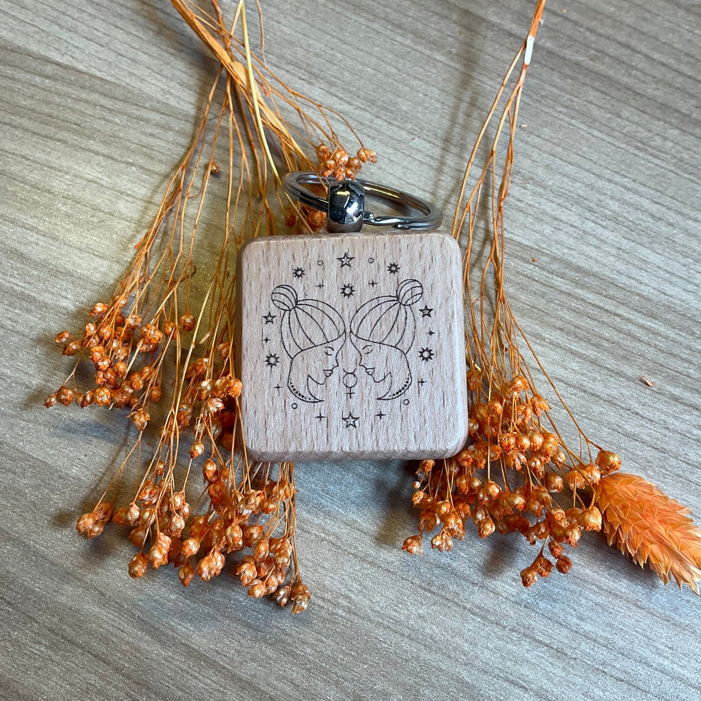 Horoscoop Tweelingen