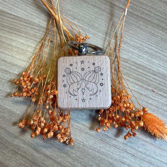 Horoscoop Tweelingen