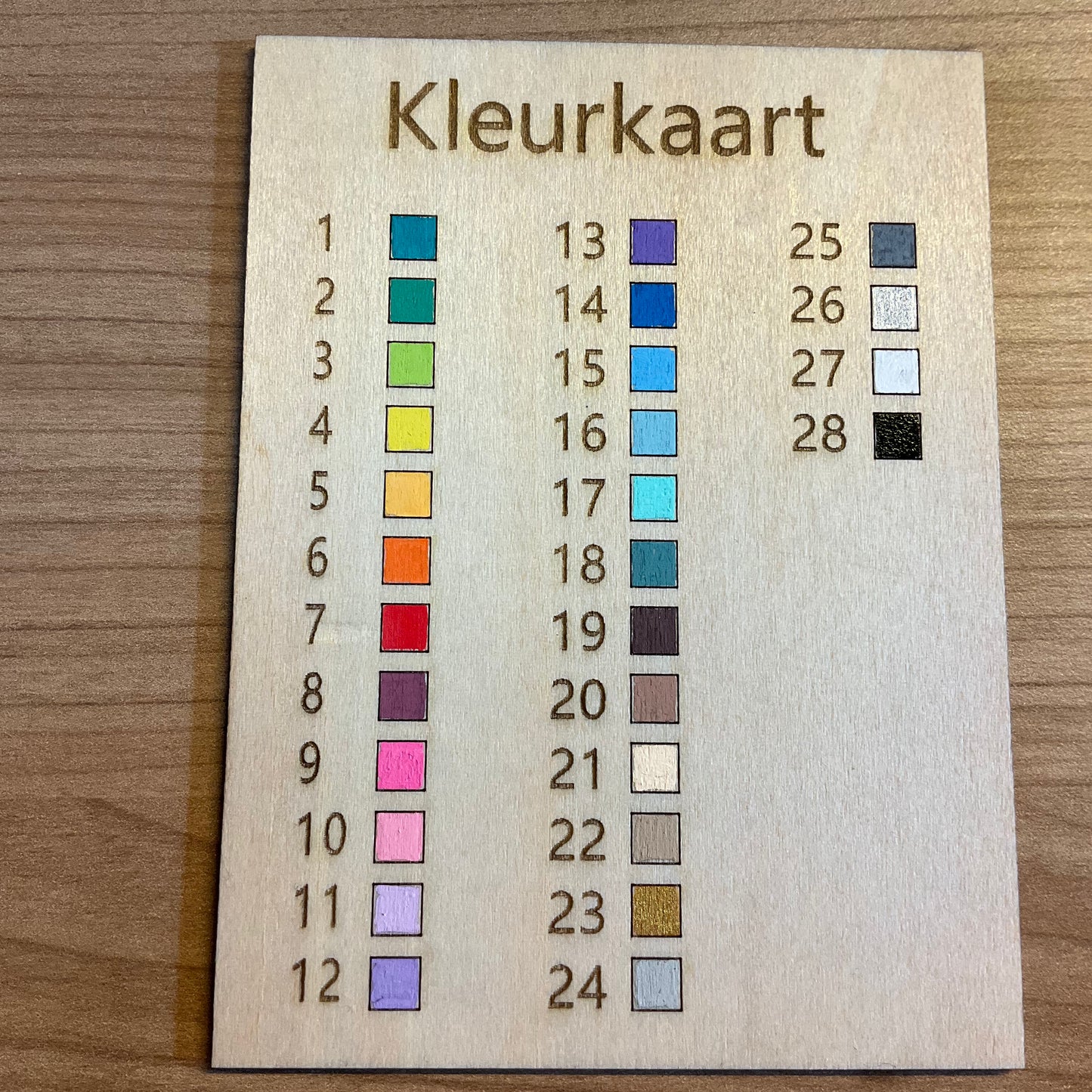 Gepersonaliseerde sleutelhanger