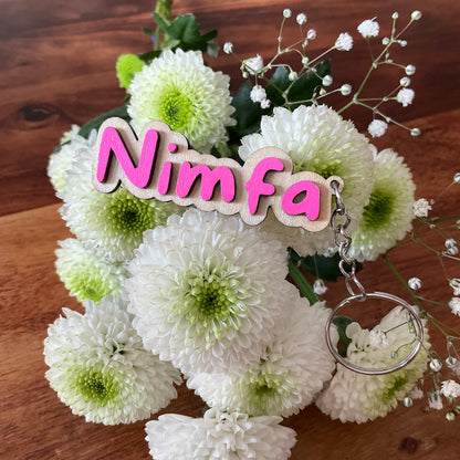 Gepersonaliseerde sleutelhanger